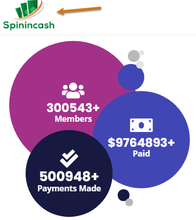 SpininCash.com Members And Payments